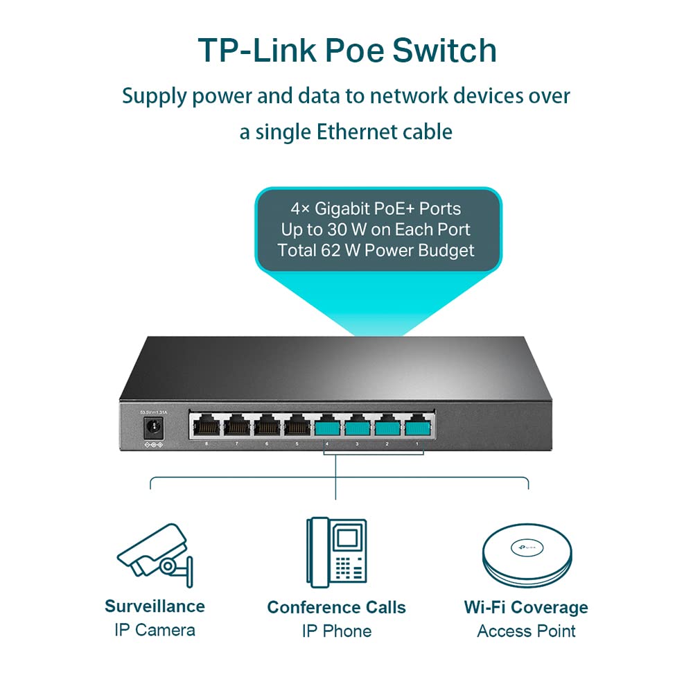 TP-Link JetStream 8-Port Gigabit Smart Switch with 4-Port PoE+(TL-SG2008P)