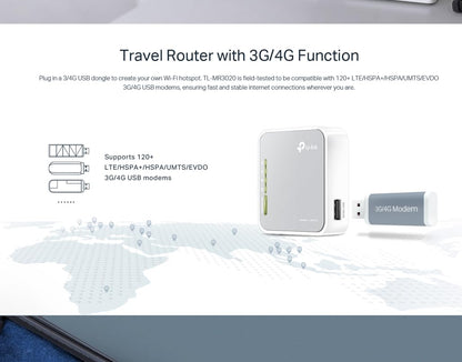 TP-Link Portable 3G/4G Wireless N Router