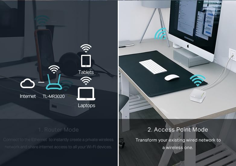 TP-Link Portable 3G/4G Wireless N Router