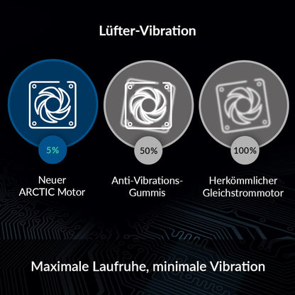 Arctic Silent, 80 mm 3-Pin Fan with Standard Case and Higher Airflow, Quiet and Efficient Ventilation