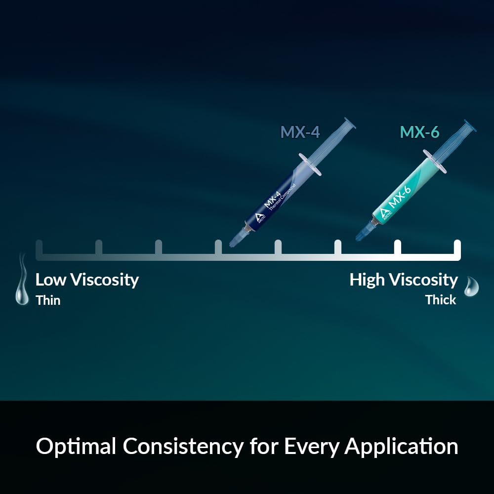 ARCTIC MX-4 (8 g) - Premium Performance Thermal Paste for all processors (CPU, GPU - PC, PS4, XBOX), very high thermal conductivity, long durability, safe application, non-conductive, non-capacitive