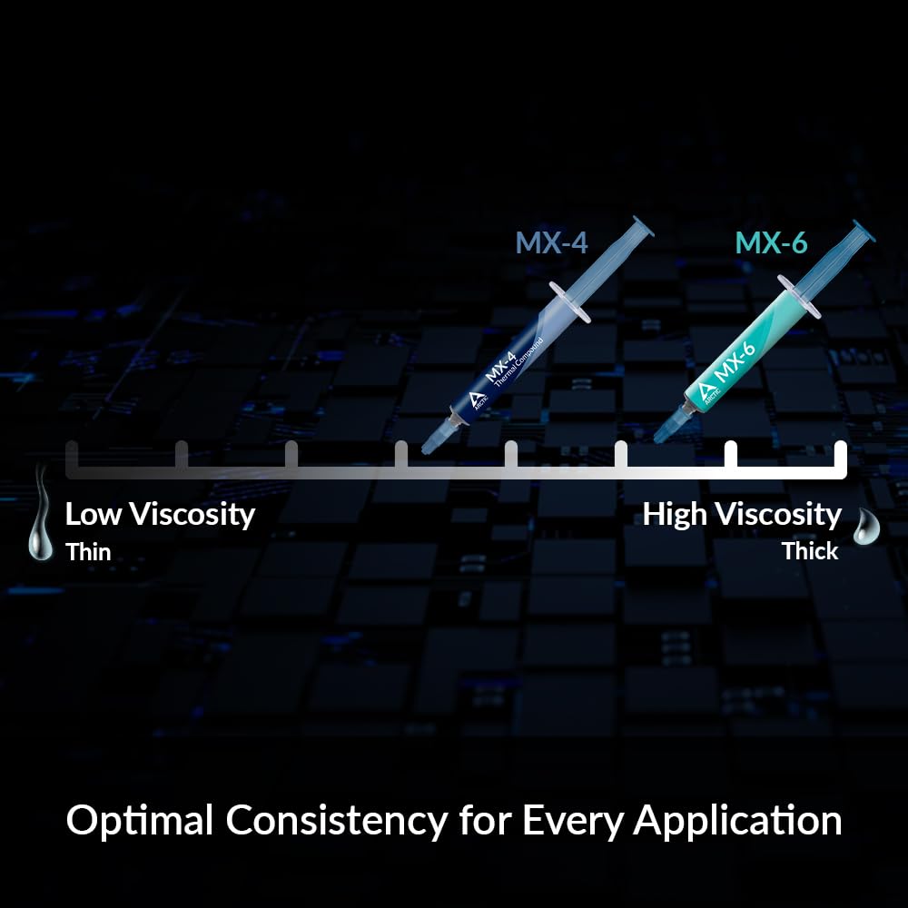 ARCTIC MX-6 (2 g) - Ultimate Performance Thermal Paste for CPU, consoles, graphics cards, laptops, very high thermal conductivity, long durability, non-conductive, non-capacitive