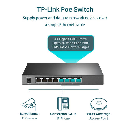TP-Link JetStream 8-Port Gigabit Smart Switch with 4-Port PoE+(TL-SG2008P)
