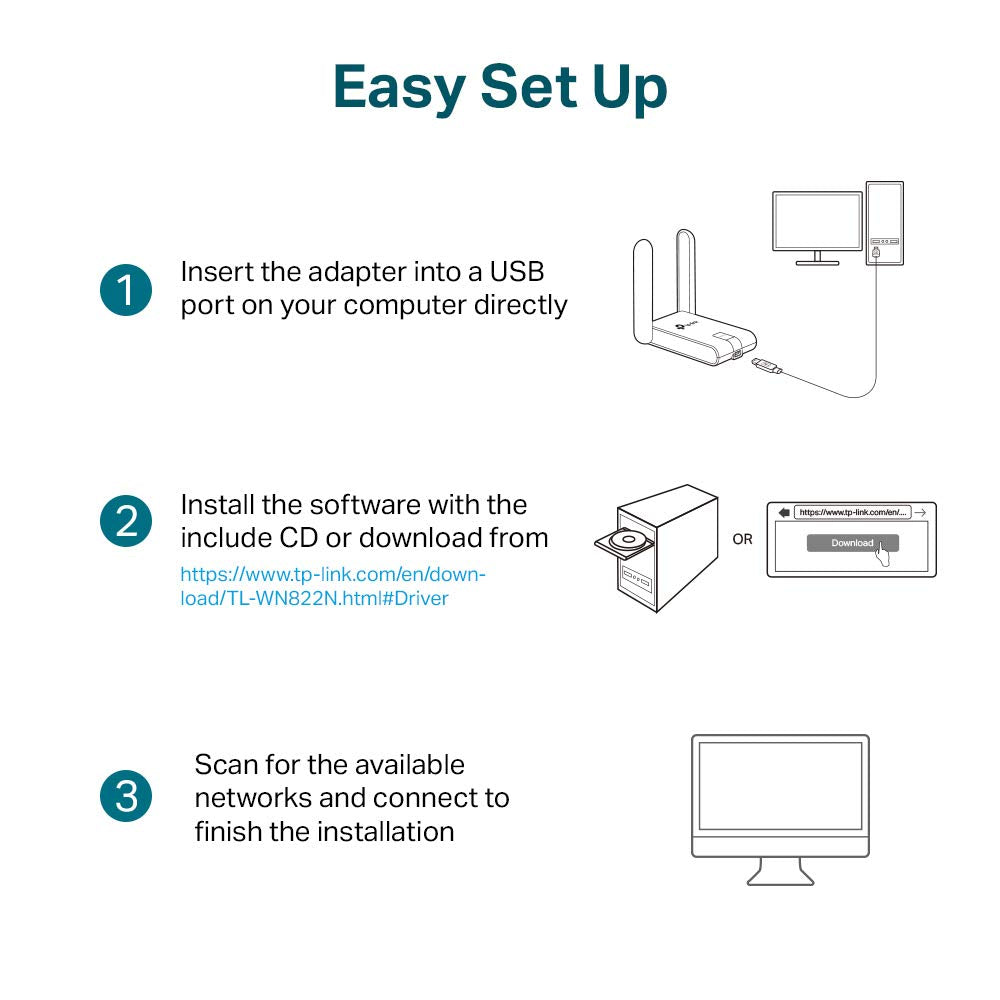 TP-Link Wireless Dual Band Adapter